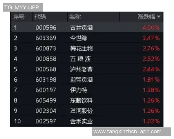 糖心VLog兑换码-糖心Vlog兑换码，解锁精彩世界的一键入役秘诀-